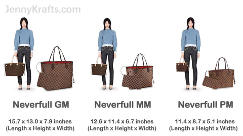 Louis Vuitton Neverfull Mm Size Comparison Shopping