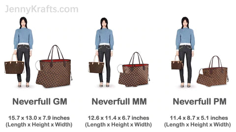 Neverfull mm size inches sale